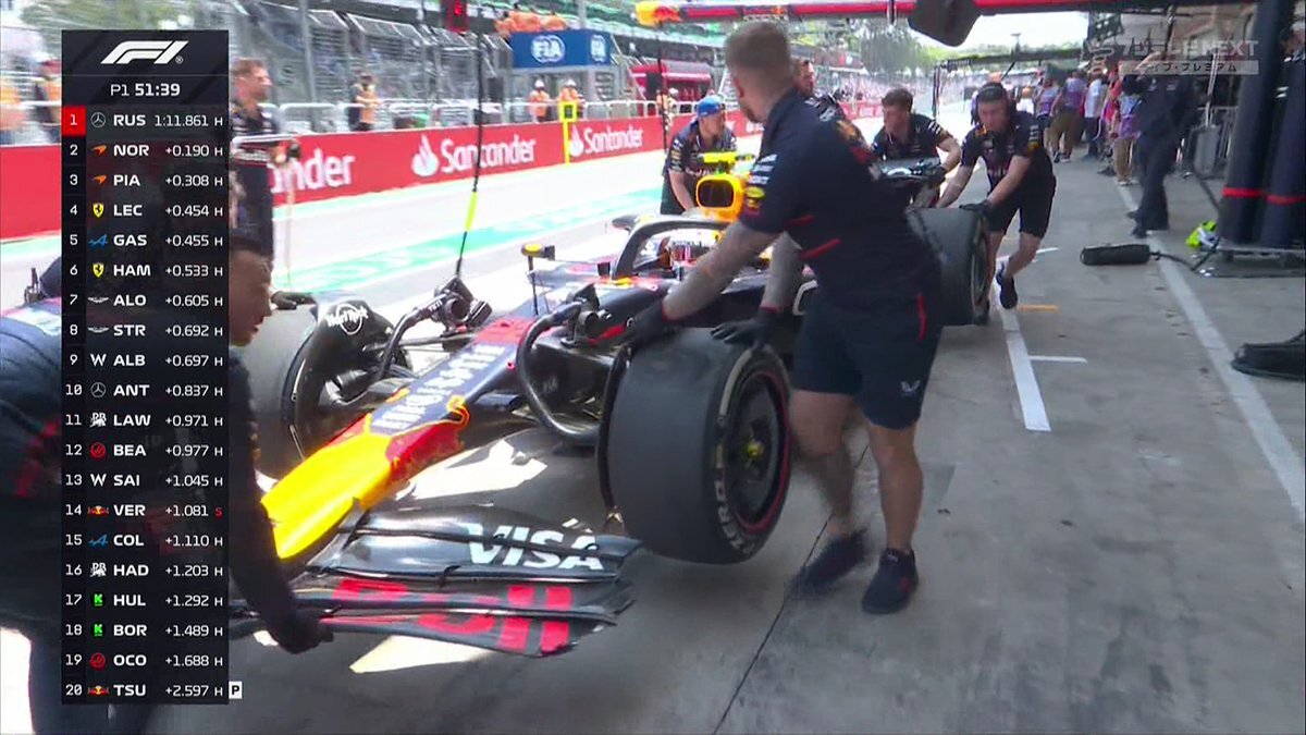 角田裕毅、旧型フロントウイングで苦戦！