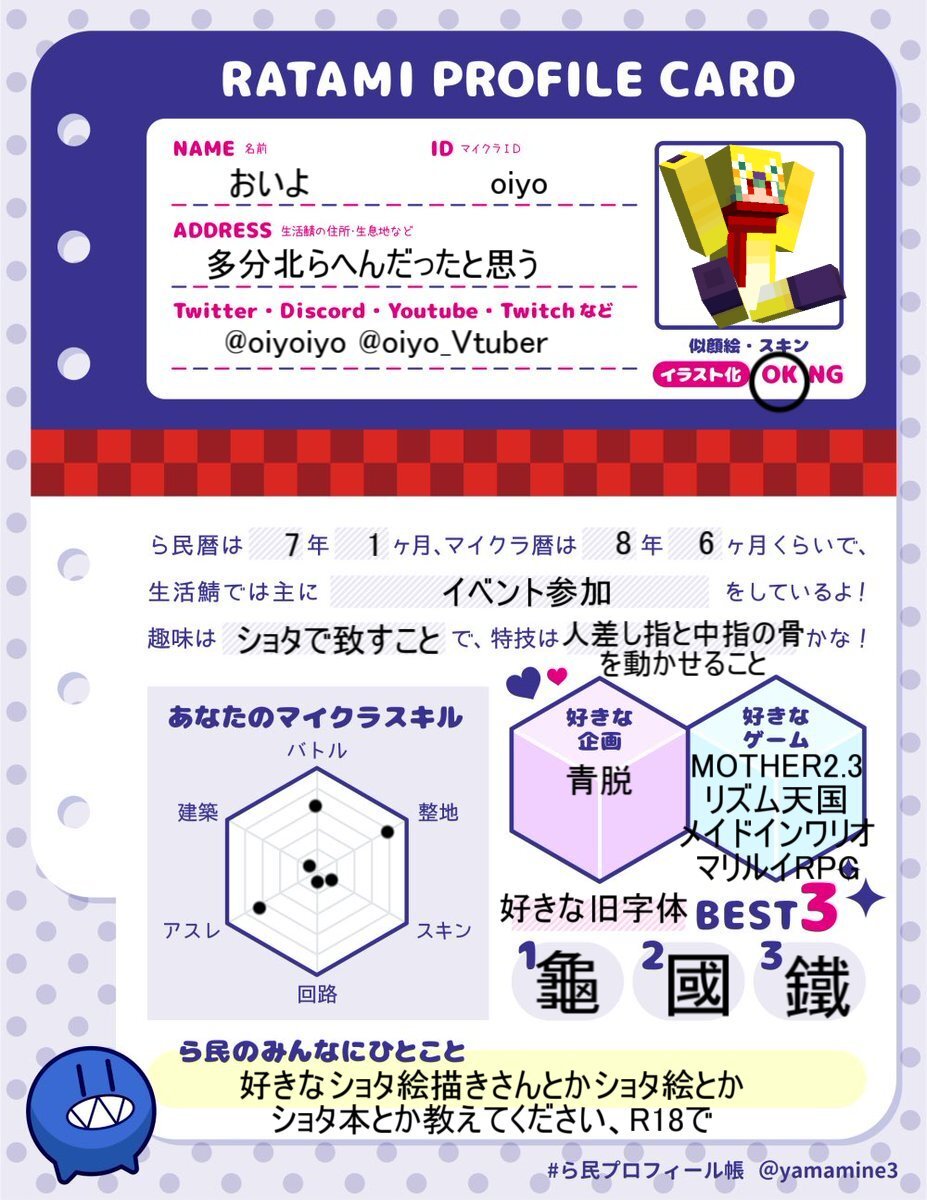 ら民プロフィール帳」のYahoo!リアルタイム検索 - X（旧Twitter