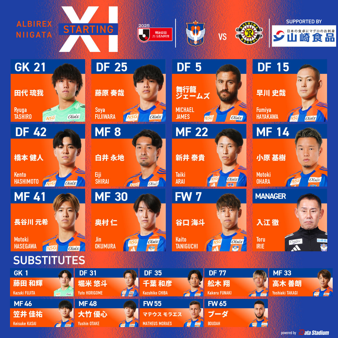 Jリーグ各チーム、スタメン発表にファン熱狂