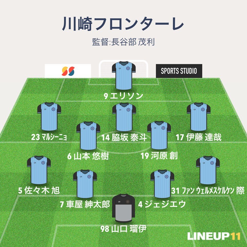 川崎フロンターレ、来季を見据えたメンバーで広島戦に臨む