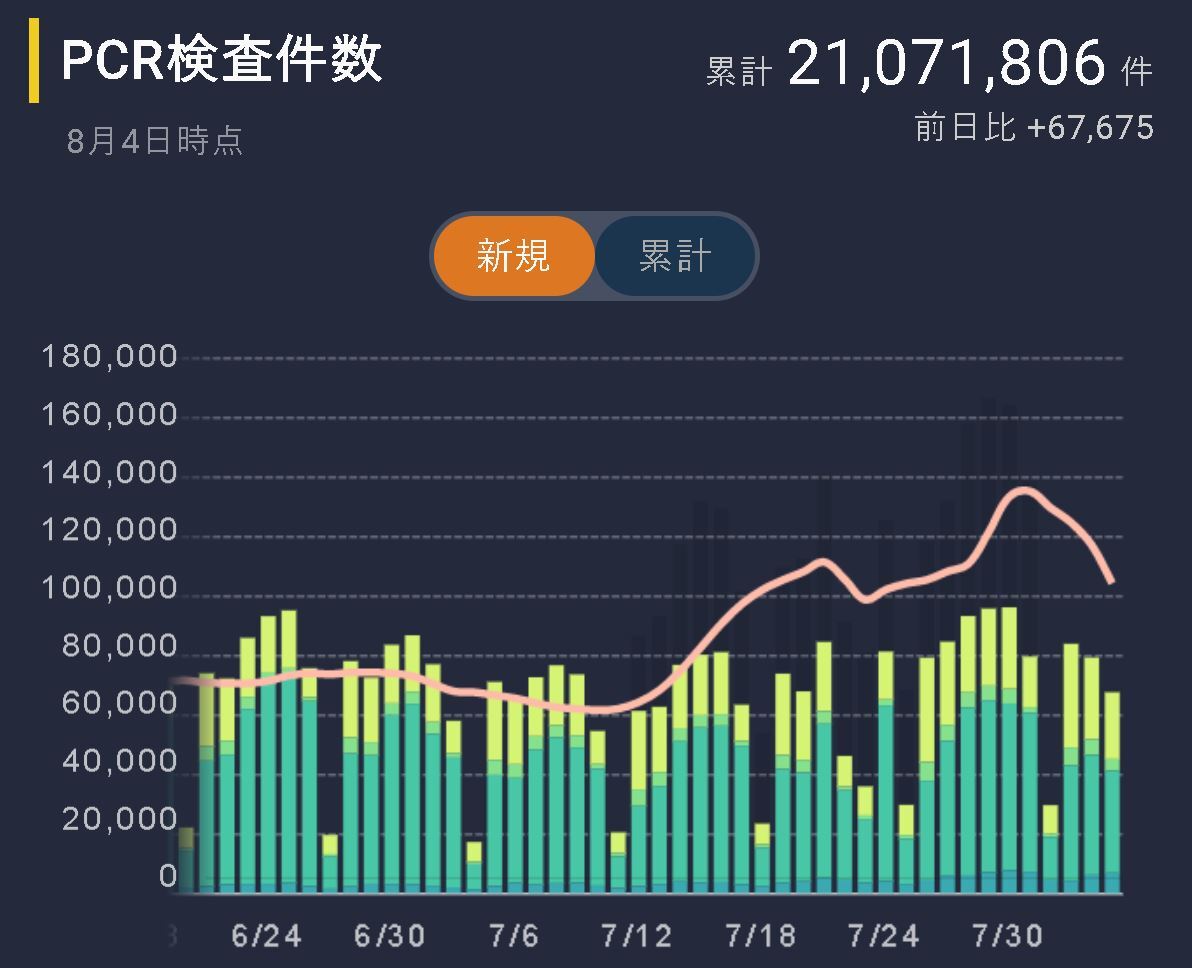 厚労省 のtwitter検索結果 Yahoo リアルタイム検索
