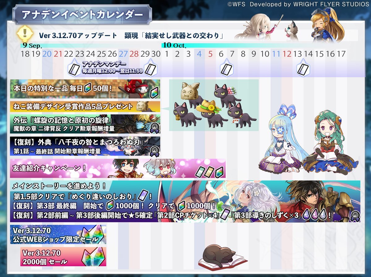 アナデン」のYahoo!リアルタイム検索 - X（旧Twitter）を