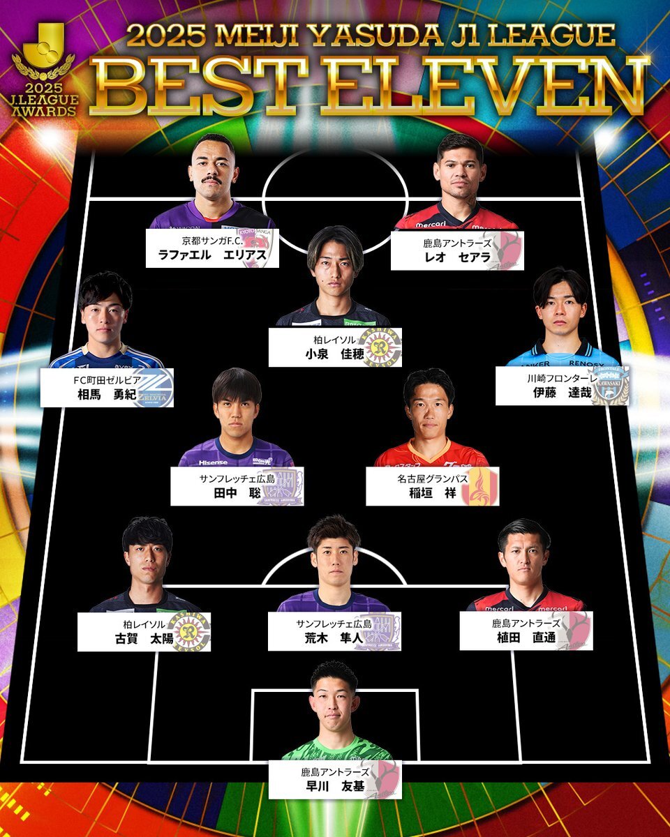 鹿島・早川友基、JリーグMVP受賞にファン歓喜！