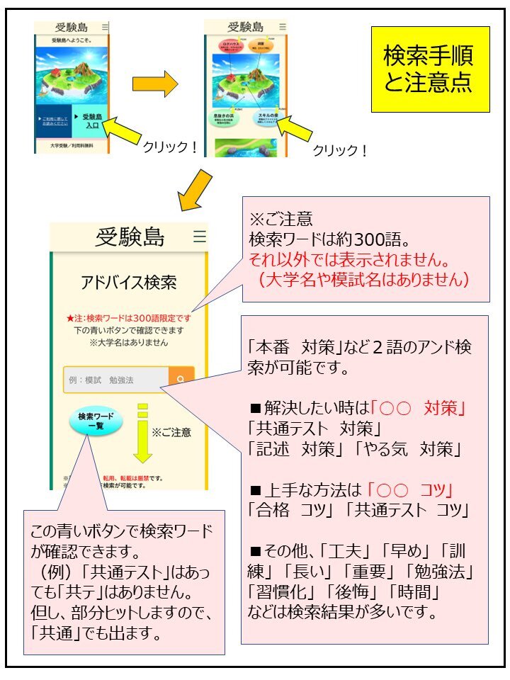共通テスト模試詰め合わせ ベネッセ駿台全統河合代々木Z会大進研 全統模試】2023高1ベネッセ駿台中高一貫学力河合大学受験共通テスト
