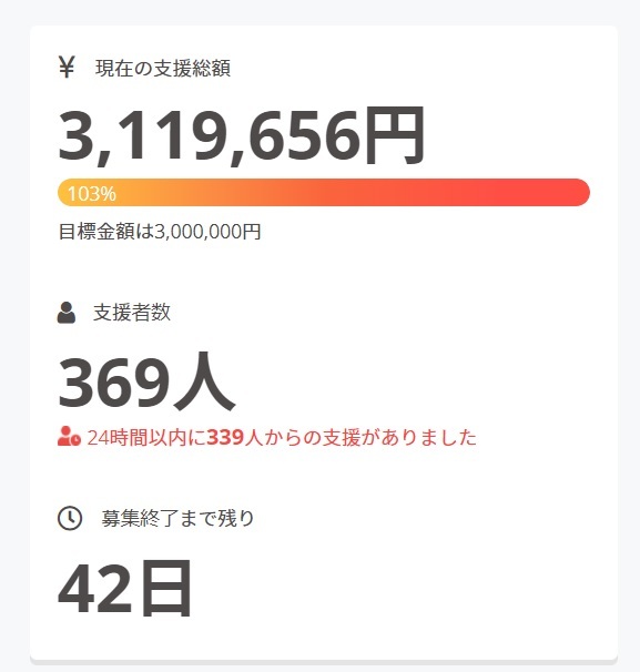 Ruinsmagus のtwitter検索結果 Yahoo リアルタイム検索