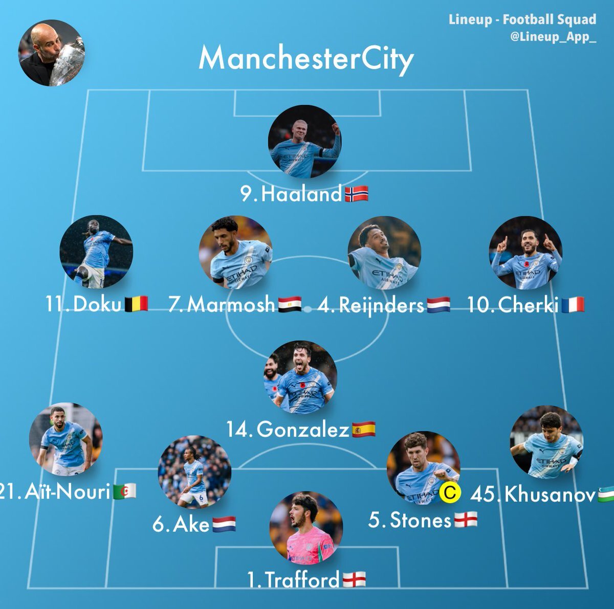 ハーランド不在のマンチェスター・シティ、ファンは苦戦を憂う