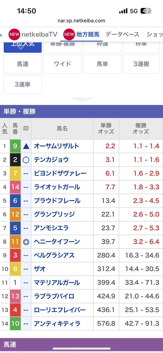 JBCレディスクラシック、穴馬ヘニータイフーンは？