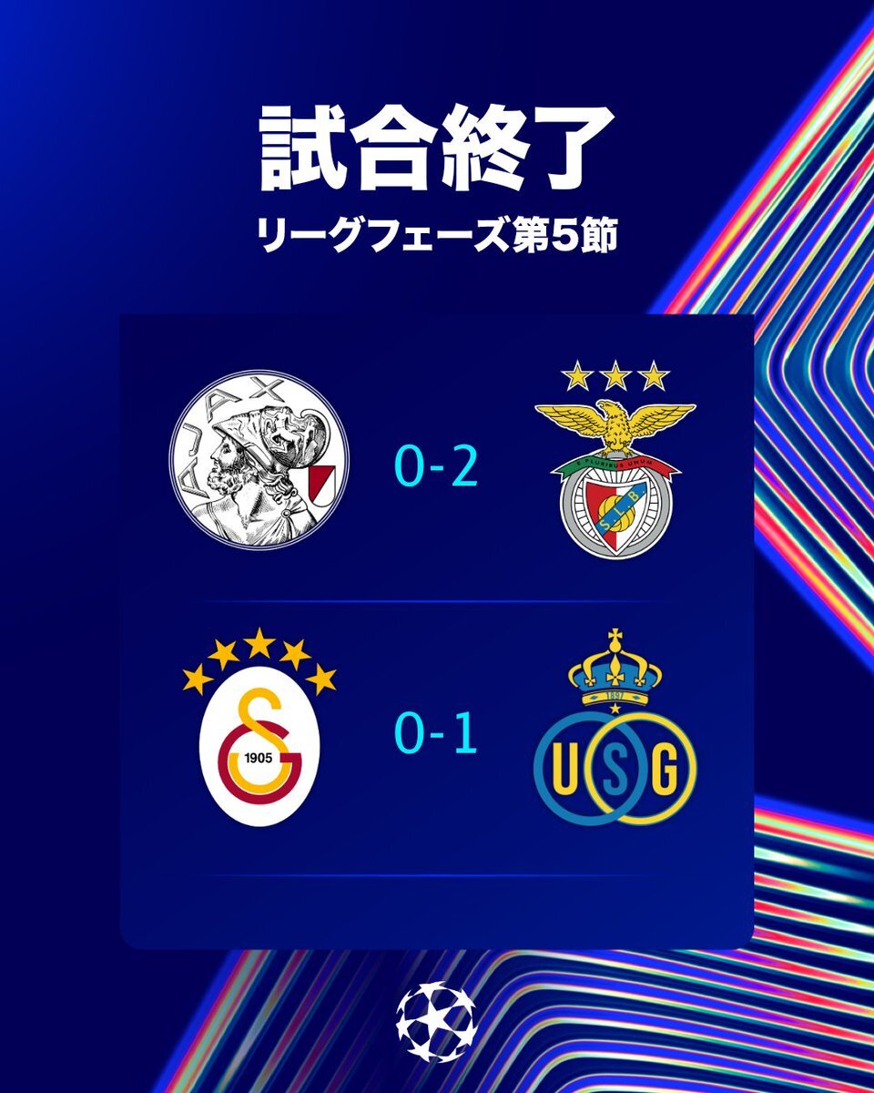 アヤックス、ベンフィカに敗れる！板倉滉選手も出場