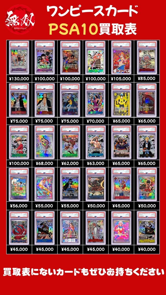 ドルトムント ワンピース」のYahoo!リアルタイム検索 - X（旧Twitter