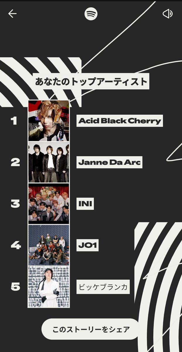 yasu」のYahoo!リアルタイム検索 - X（旧Twitter）をリアルタイム検索