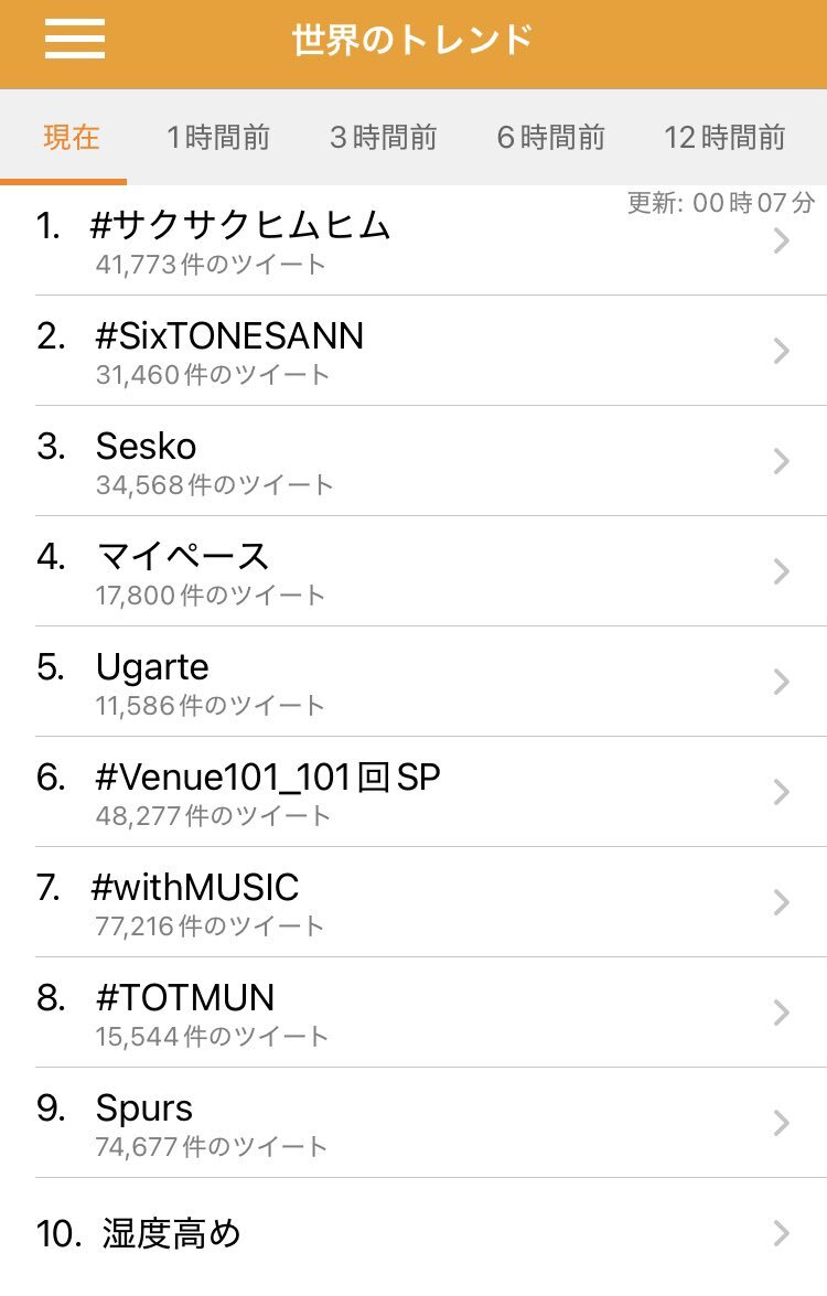 宮田俊哉のラブライブ熱が止まらない！「サクサクヒムヒム」で話題に