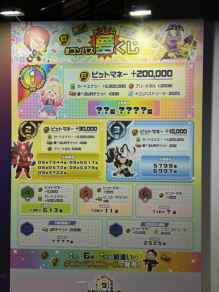 コンパスフェス9th 夢くじ発表にファン歓喜と落胆の声