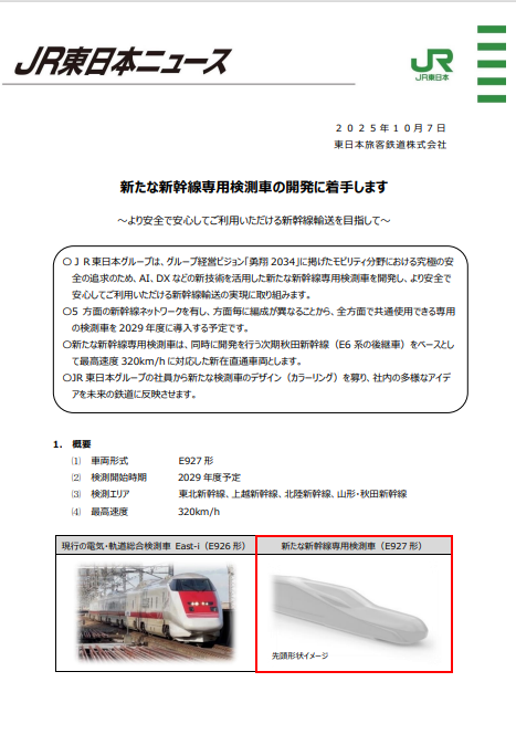 JR東日本、新型新幹線検測車開発へ！
