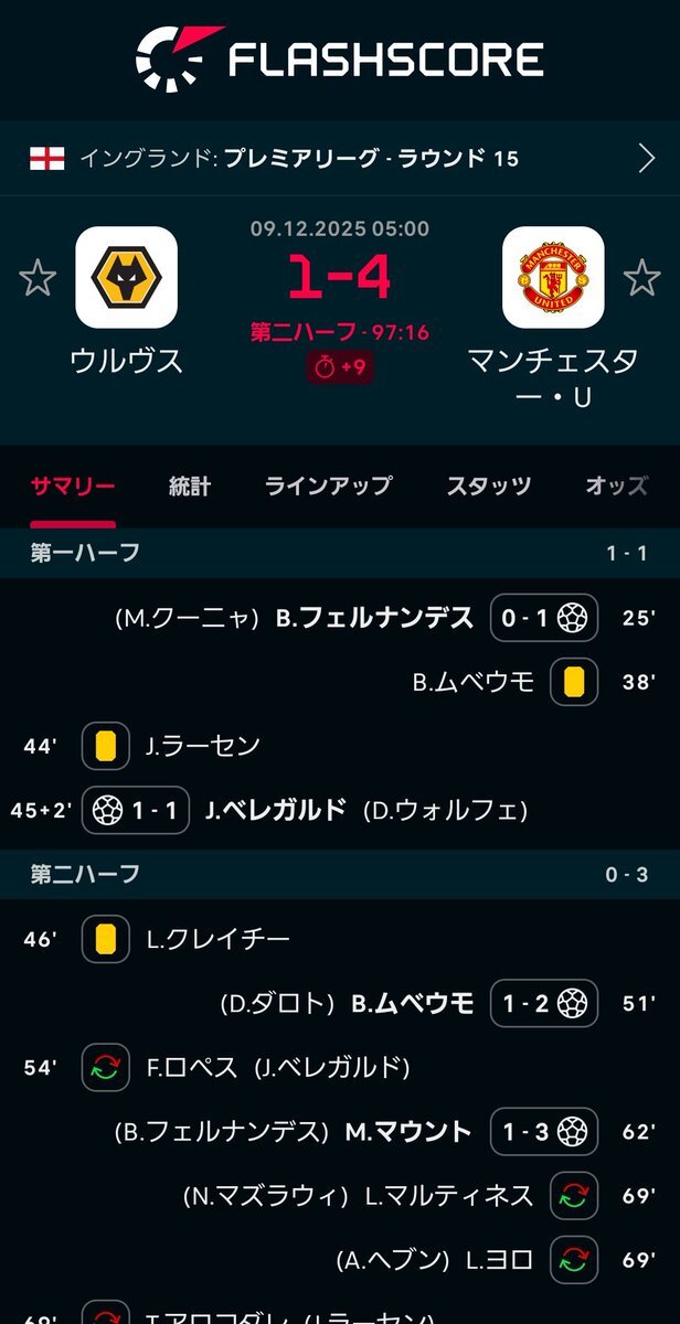 マンチェスター・ユナイテッド、ウルヴスに勝利も…ファンは不安の声