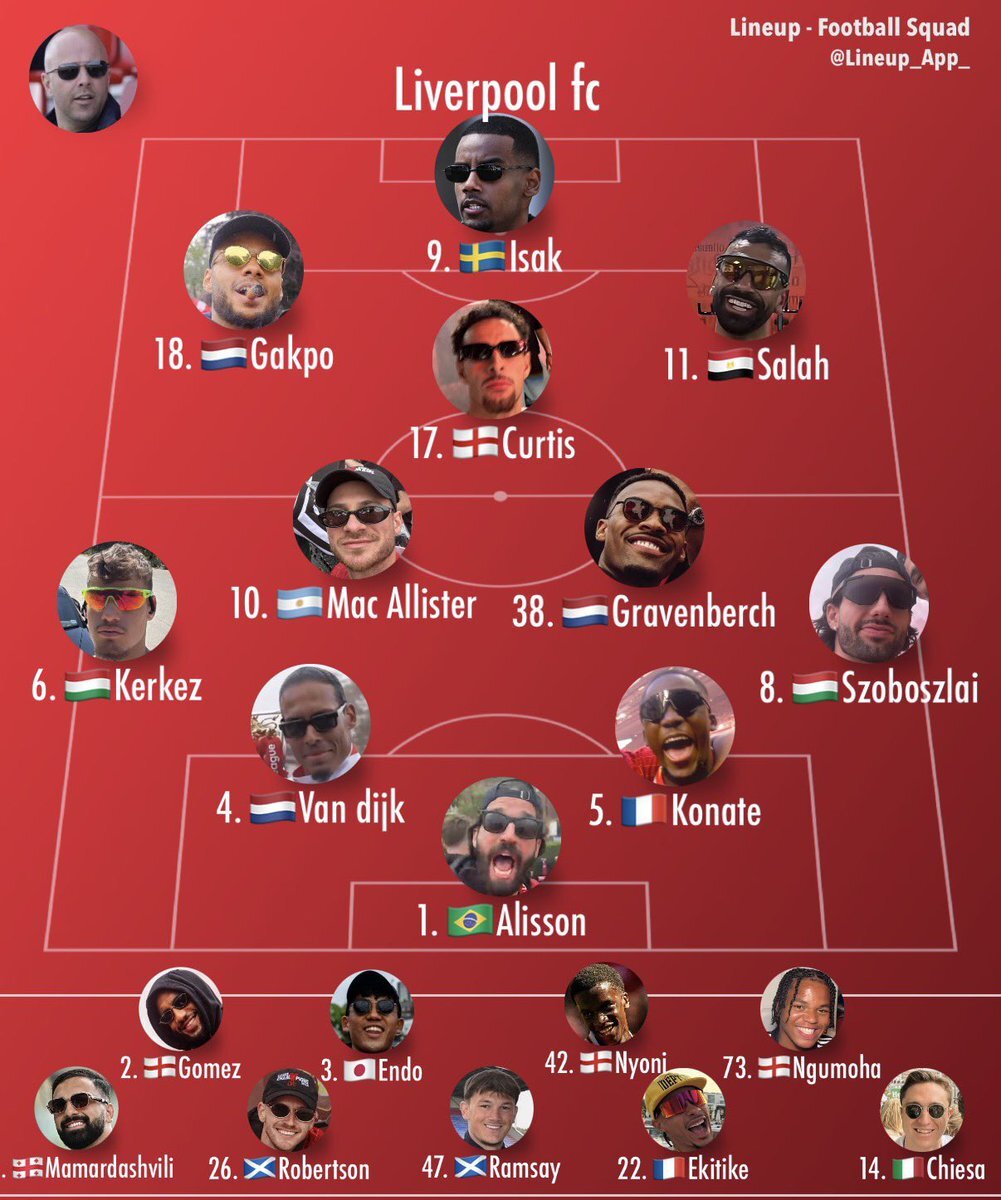 エキティケ投入で逆転なるか？リバプールファン期待高まる