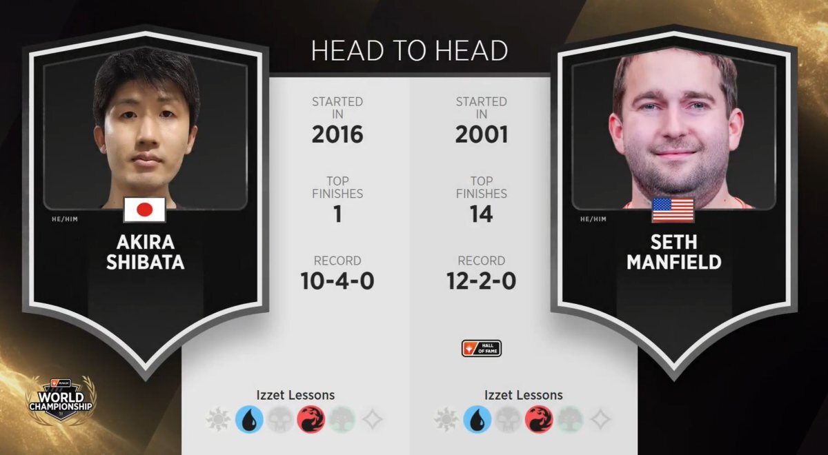 セス・マンフィールド選手、マジック世界選手権で優勝！イゼット講義の強さを見せつける