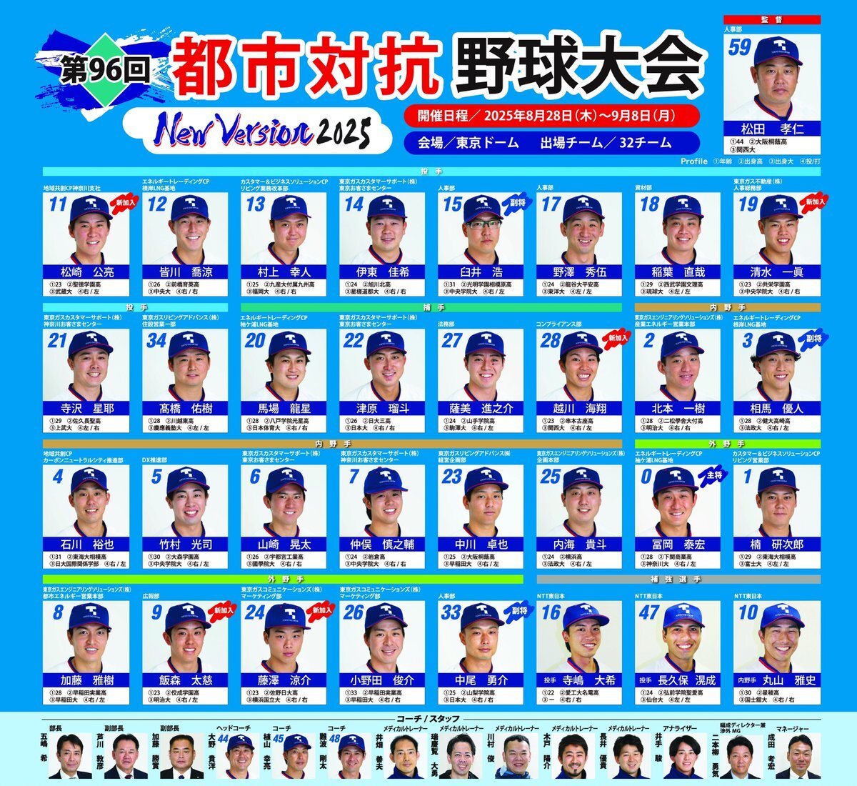 加藤様用2 KATO 2024年10月・11月・2025年1月発売予定のAssyパーツ 独り言