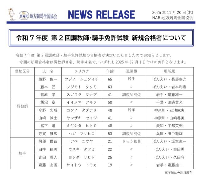 宮下瞳騎手、調教師試験合格！新たな挑戦に期待