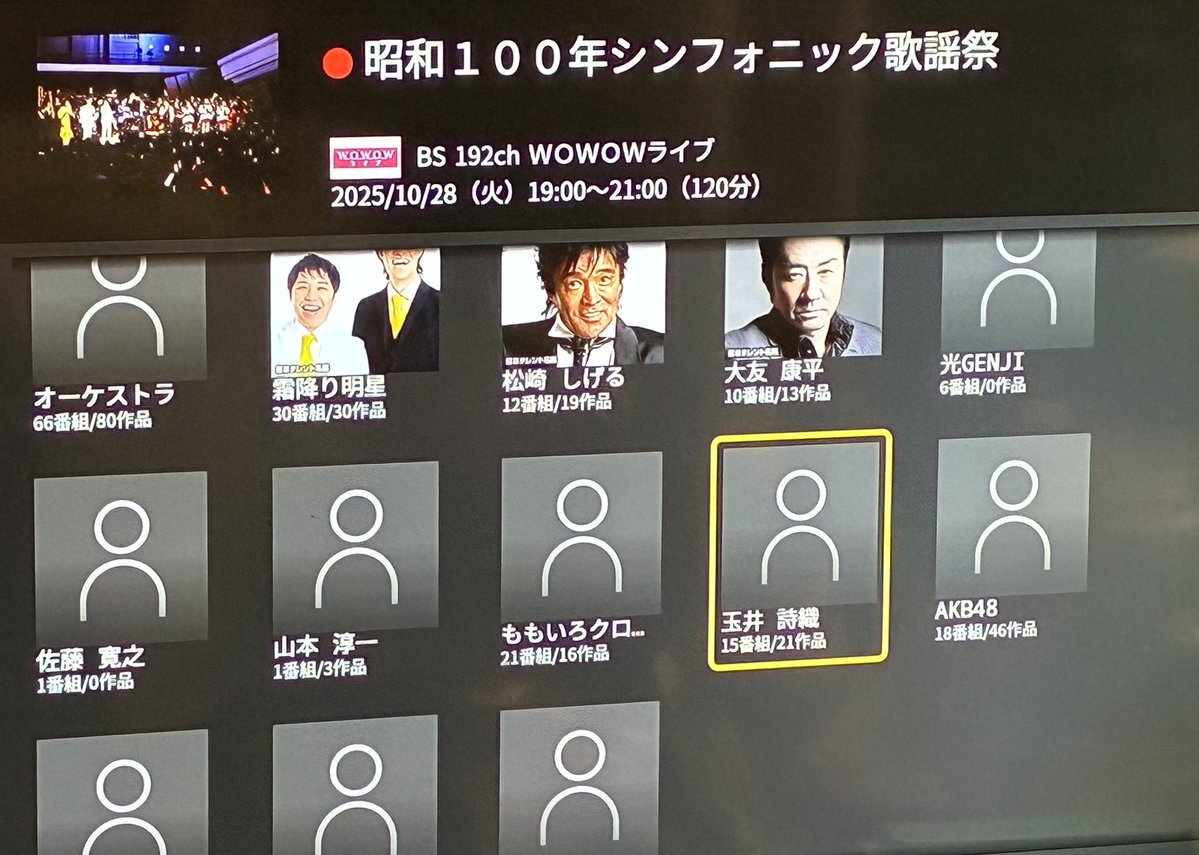 ジャニーズWESTのWESSION、WOWOWで配信決定！