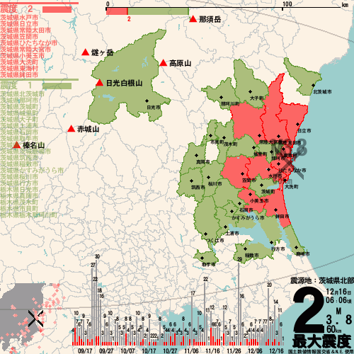 茨城県北部でM3.8の地震が発生 最大震度2