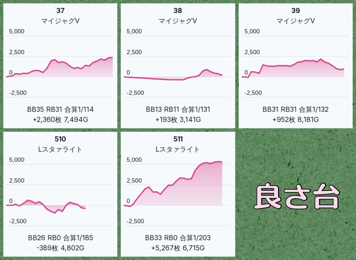 8622」のYahoo!リアルタイム検索 - X（旧Twitter）をリアルタイム検索