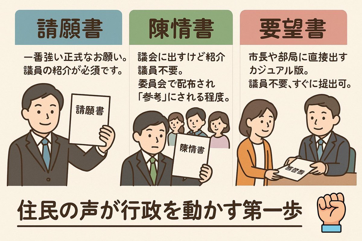 情報過多に悩んでいた人が@powasopawaさんの方法で解決！