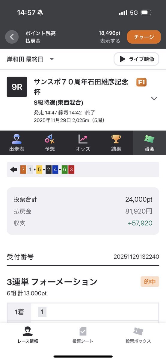 京王閣競輪、8R予想が話題に！ファン熱狂