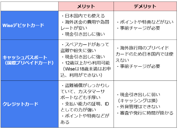 中国留学生安全確保、文科省が通知