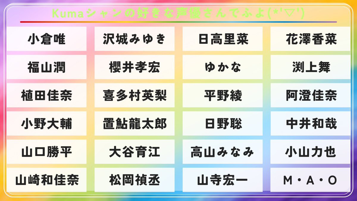 阿澄佳奈」のYahoo!リアルタイム検索 - X（旧Twitter）を