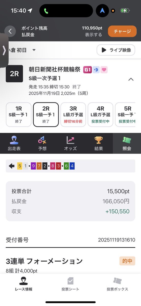 競輪祭で話題の選手、簗田一輝とは？