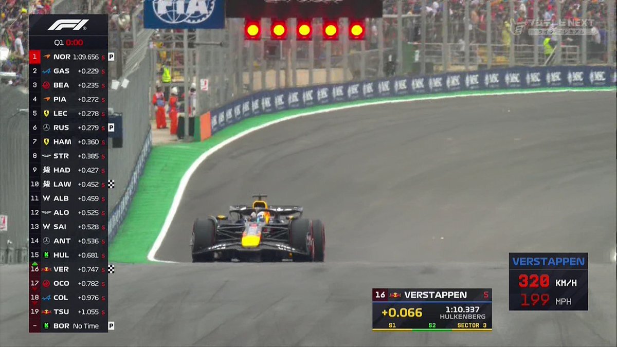 マックス、まさかのQ1敗退！原因は？