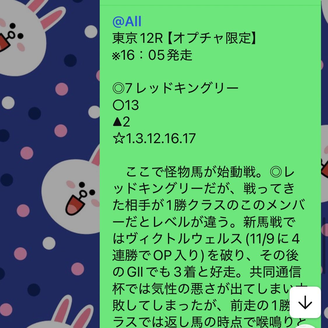 レッドキングリーが勝利！オルグジェシダ惜敗の東京12R