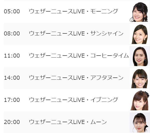 内田 のtwitter検索結果 Yahoo リアルタイム検索