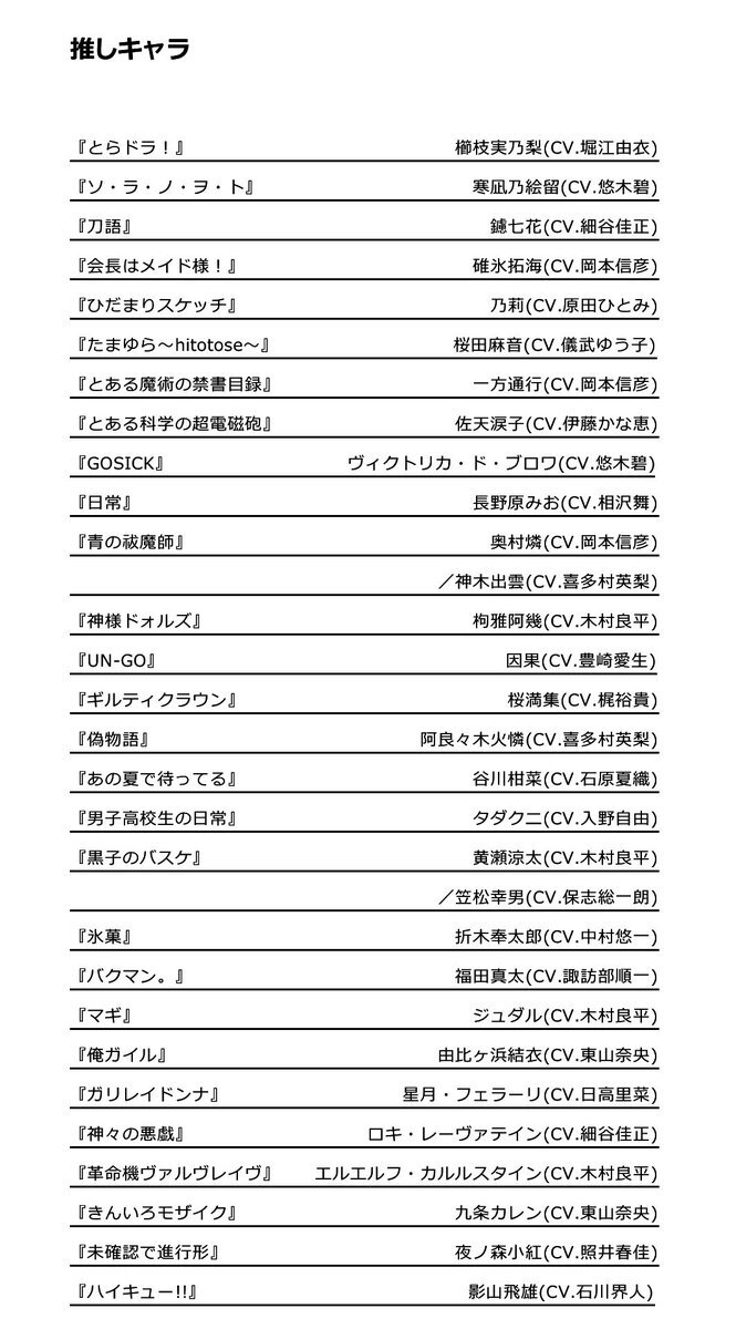 水瀬いのり 東山奈央 のtwitter検索結果 Yahoo リアルタイム検索