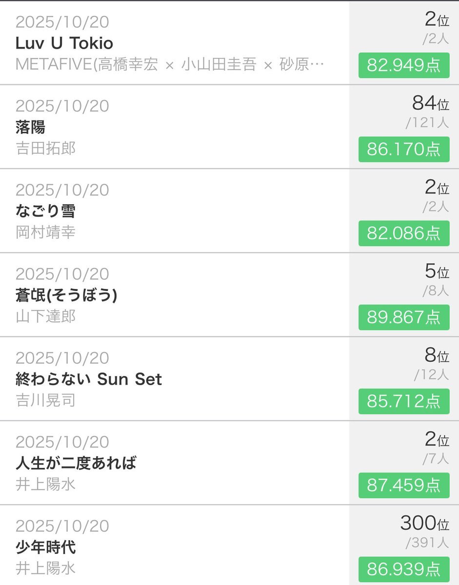 伊集院光 深夜の馬鹿力、どんな内容？
