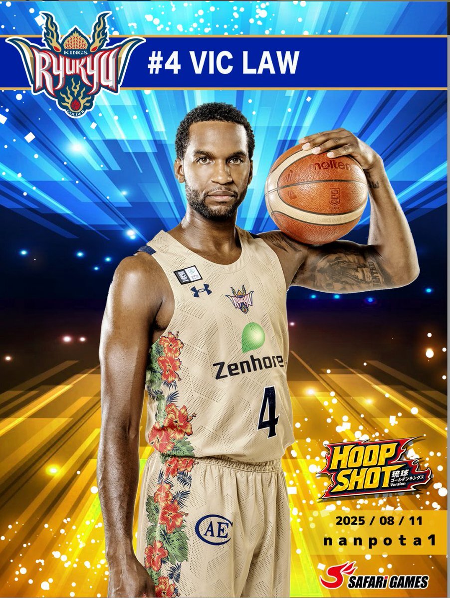 琉球ゴールデンキングス ユニフォーム」のYahoo!リアルタイム
