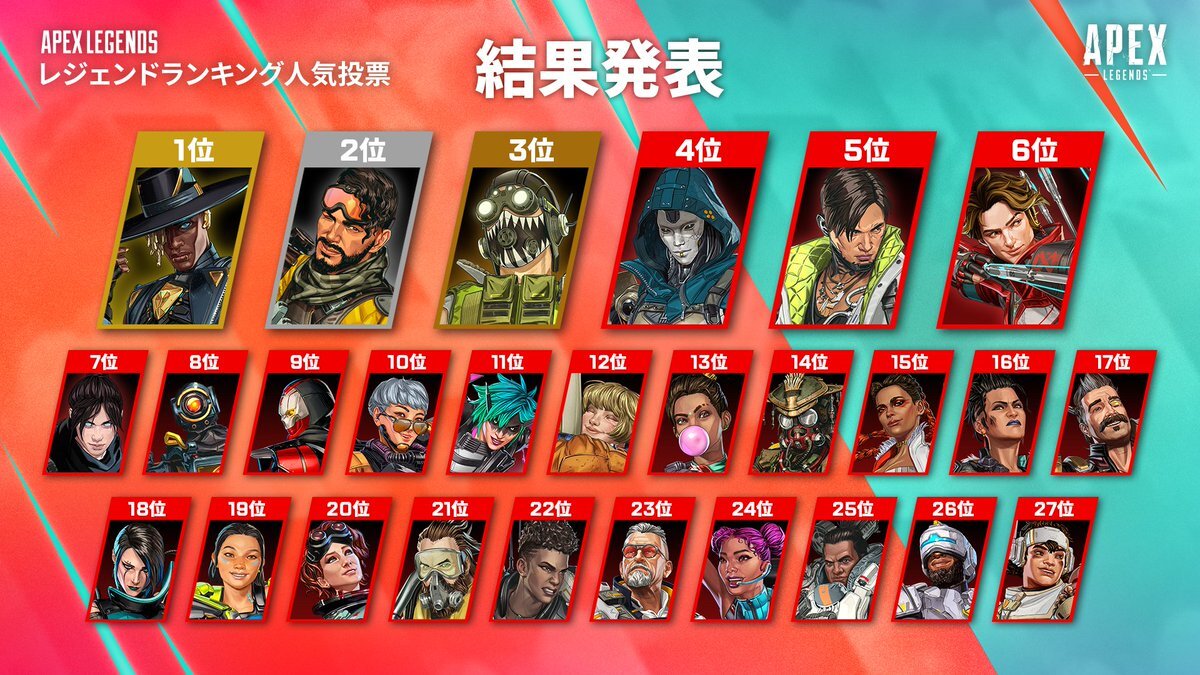 エペ垢 EA Japan (@eajapan) / X
