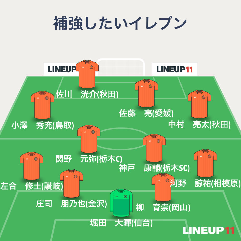 ジェフ千葉、17年ぶりのJ1昇格！ファン歓喜の瞬間