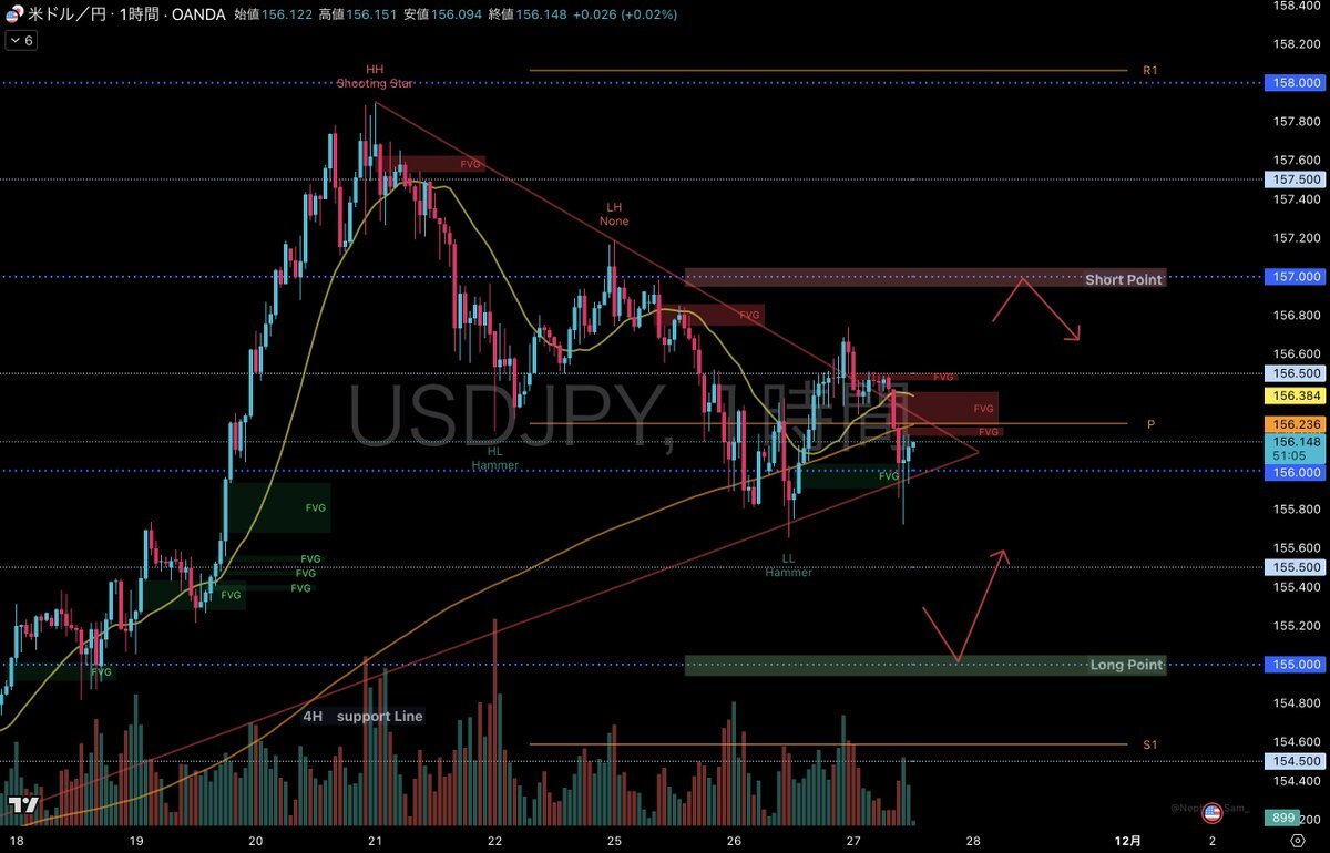野口日銀審議委員、政策金利調整の必要性強調