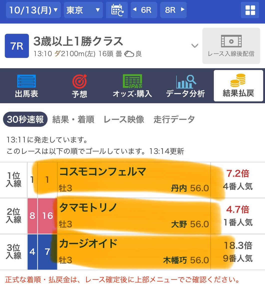 コスモコンフェルマ、競馬界を熱狂させた！