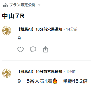 タイセイピューマ、中山7Rで勝利！予想的中者歓喜