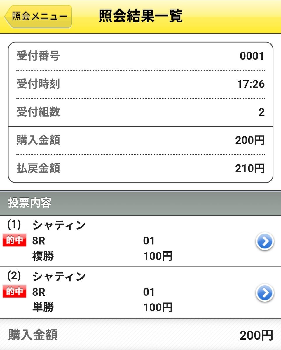 ロマンチックウォリアー銀行、SNSで高利回り＆競馬予想的中で話題に