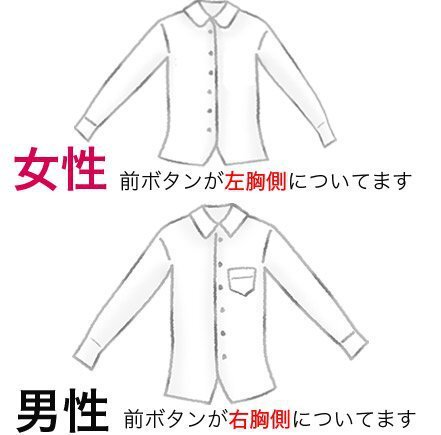 右利き前提の社会、本当に大丈夫？