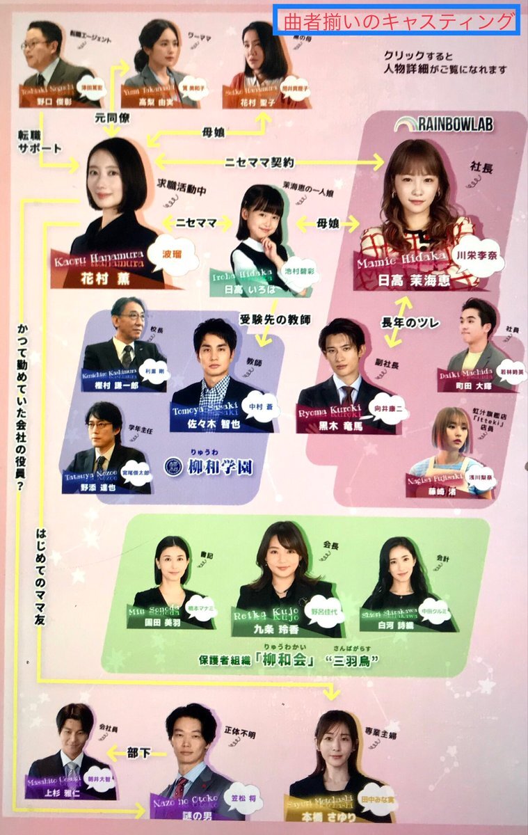 川栄 川栄李奈」のYahoo!リアルタイム検索 - X（旧Twitter）を