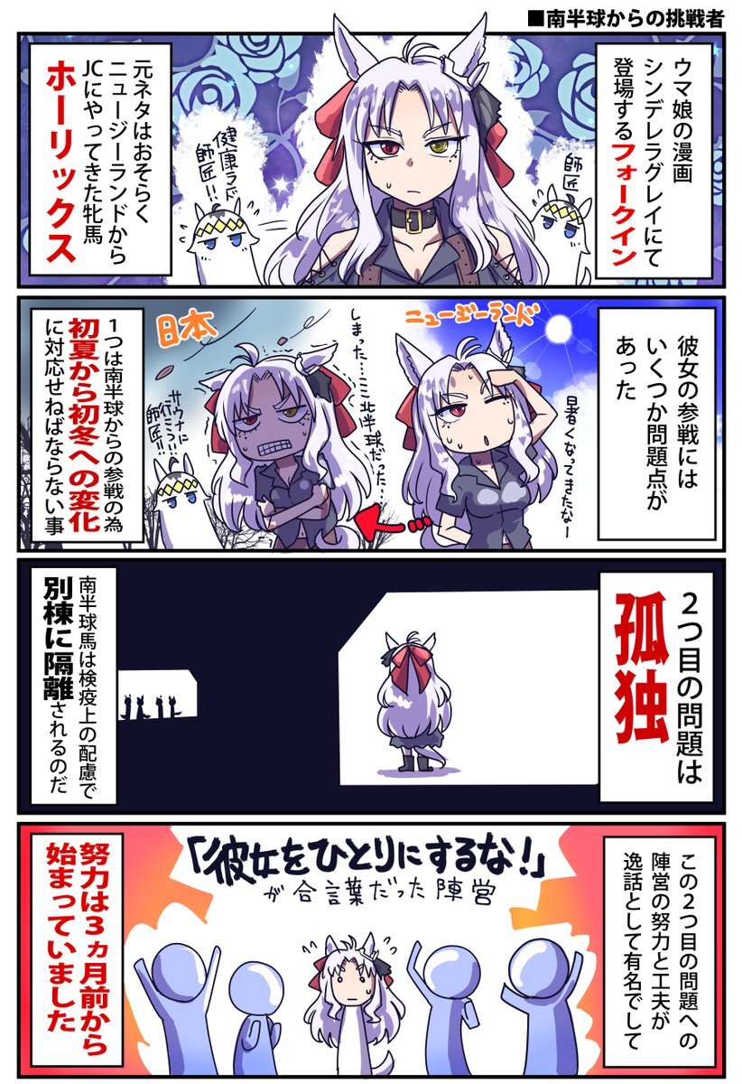 カランダガン、20年ぶり海外馬勝利！ジャパンカップでレコード更新