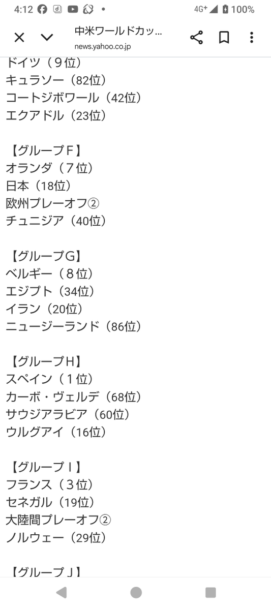 日本代表、2026年W杯はオランダ、チュニジアと激突！ 
