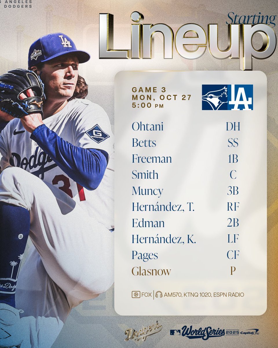 大谷翔平 速報 今日 試合 ホームラン」のYahoo!リアルタイム検索 - X