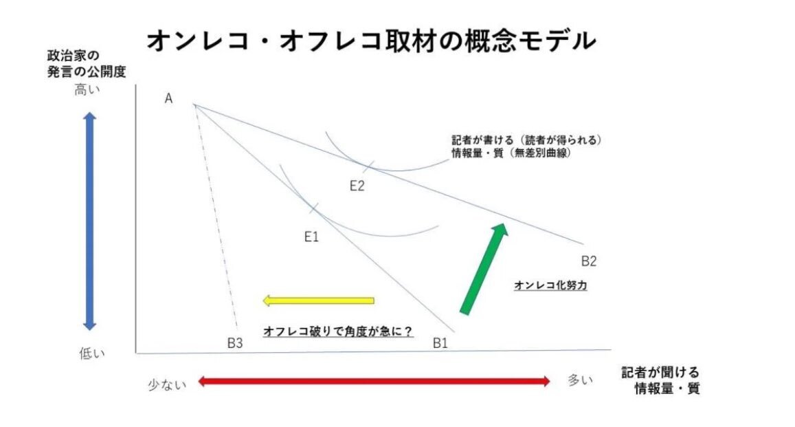 官邸筋の発言、日本の核保有必要論を報じた共同通信に議論殺到