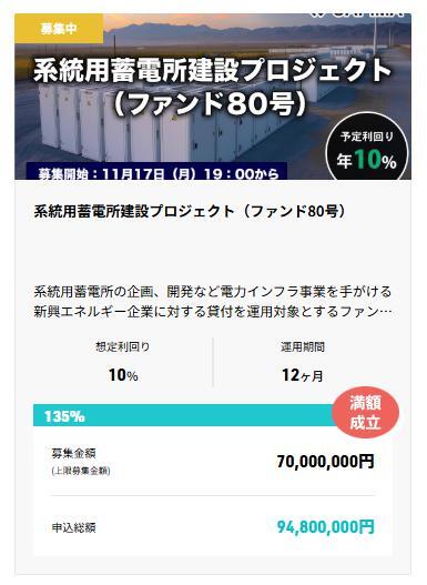timeleszの新曲、Billboardでシングル1位を獲得！