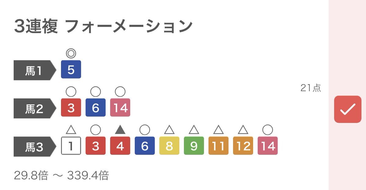 ワイドカクゲン、阪神3R未勝利戦で着外に　予想は的中ならず